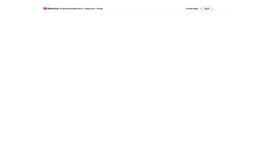 Whimsical - Unite teams, tasks, and tools in one place